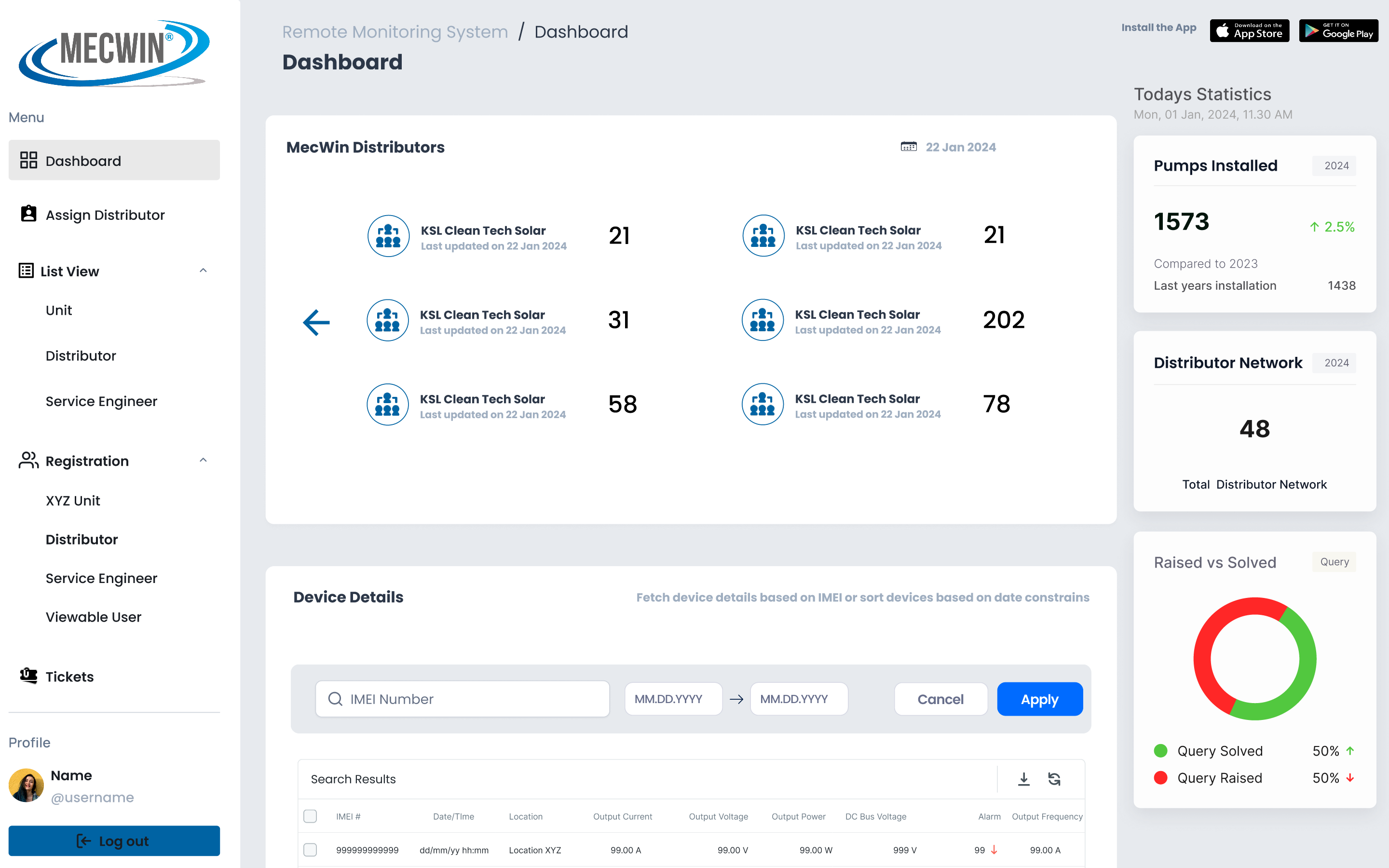 Perception vs Perspective